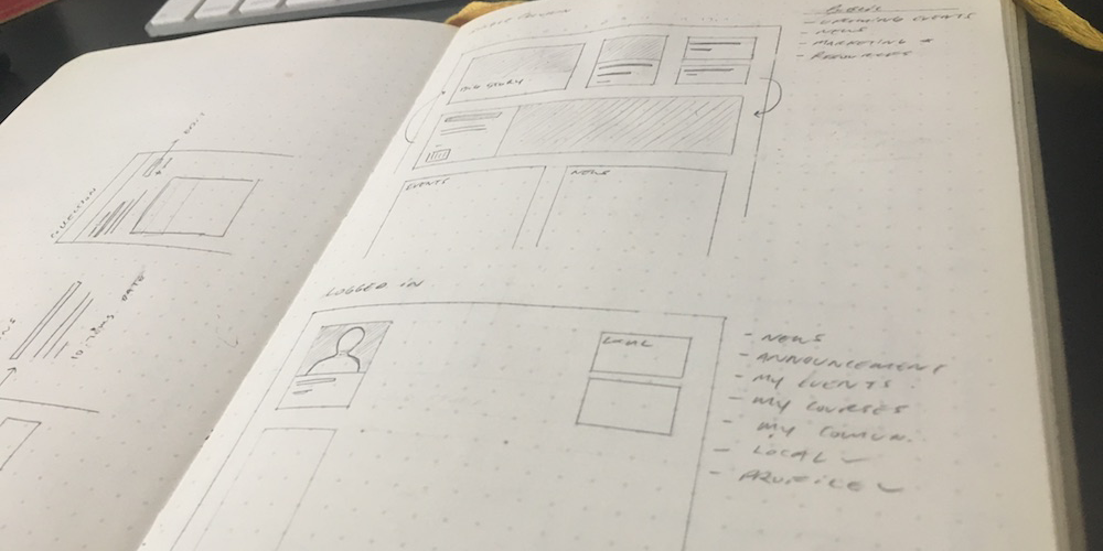 Photo of sketches 2