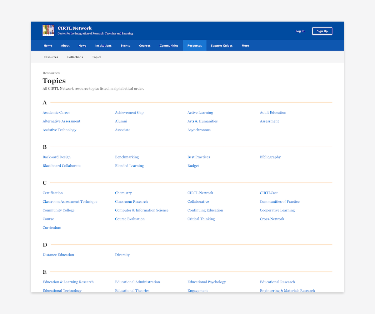 Photo of resource topics